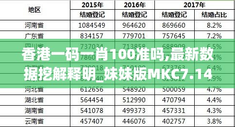 香港最准100%中特资料请全面释义、解释与落实、精准解答解释落实