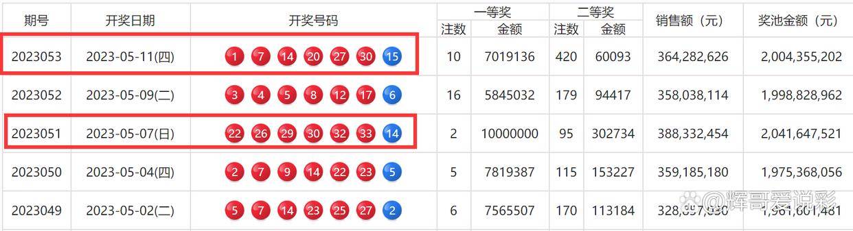 王中王精选100期期中奖规则仔细释义、解释与落实、前沿解答解释落实
